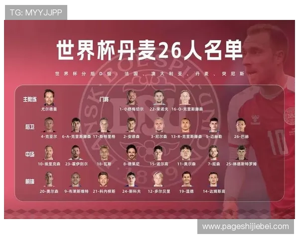 卡塔尔世界杯比赛规则详解：比赛流程、裁判判罚与晋级标准全解析