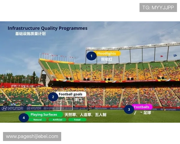 国际足联中文官方网站提供的赛事直播与赛程安排详细指南