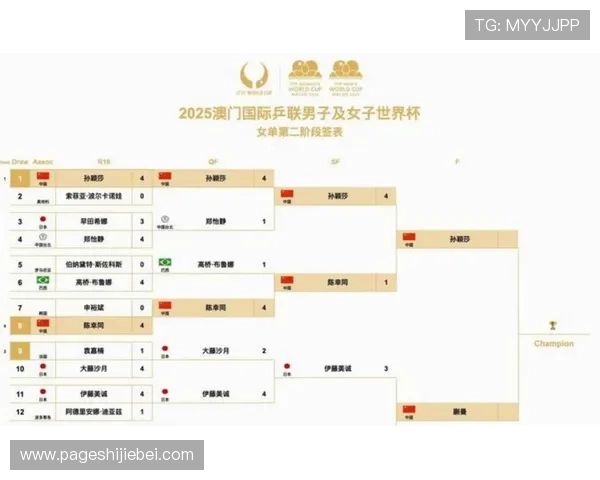 掌握美加墨世界杯预选赛赛程表，了解每场比赛的具体时间和赛程安排