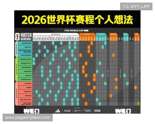 2026年美加墨世界杯赛程表格最新整理，帮助球迷提前了解比赛安排
