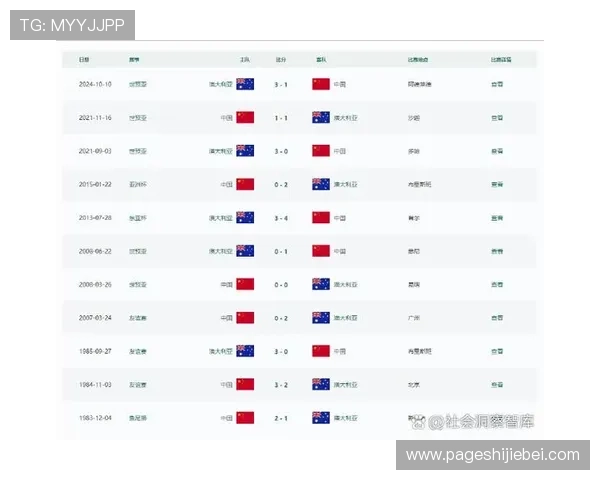2026美加墨世界杯预选赛韩国中国队的比赛时间、直播信息及观赛指南推荐